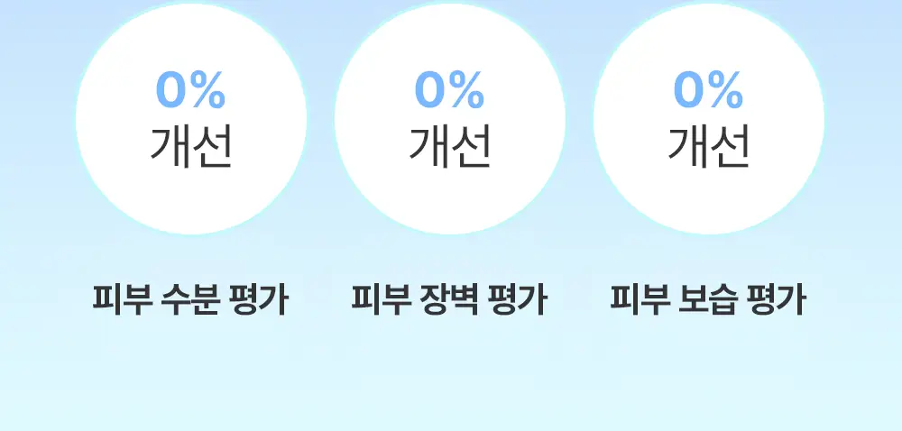 [특허성분] 포엘리에 오스몰 밸런스 여성청결제 200ml 상세페이지 27